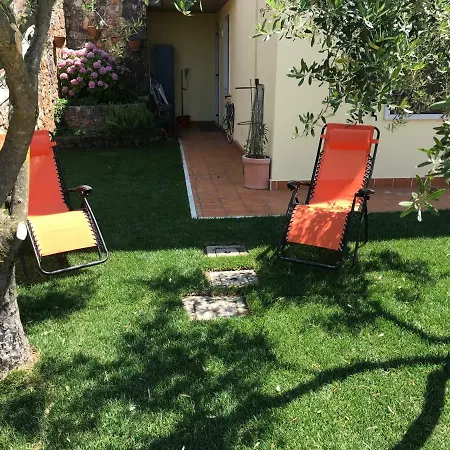 Di Garda Albisano *